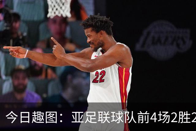 今日趣图：亚足联球队前4场2胜2平 这届世界杯中日韩都踢的很出色